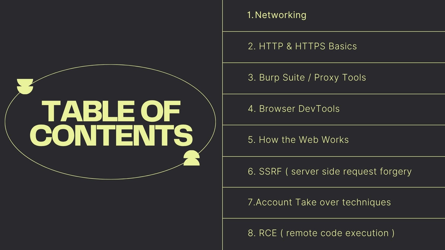 Bug Bounty Mastery: Course + Free Labs + AI Hacker + Private Community