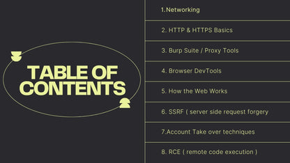 WEB HACKING MASTERCLASS