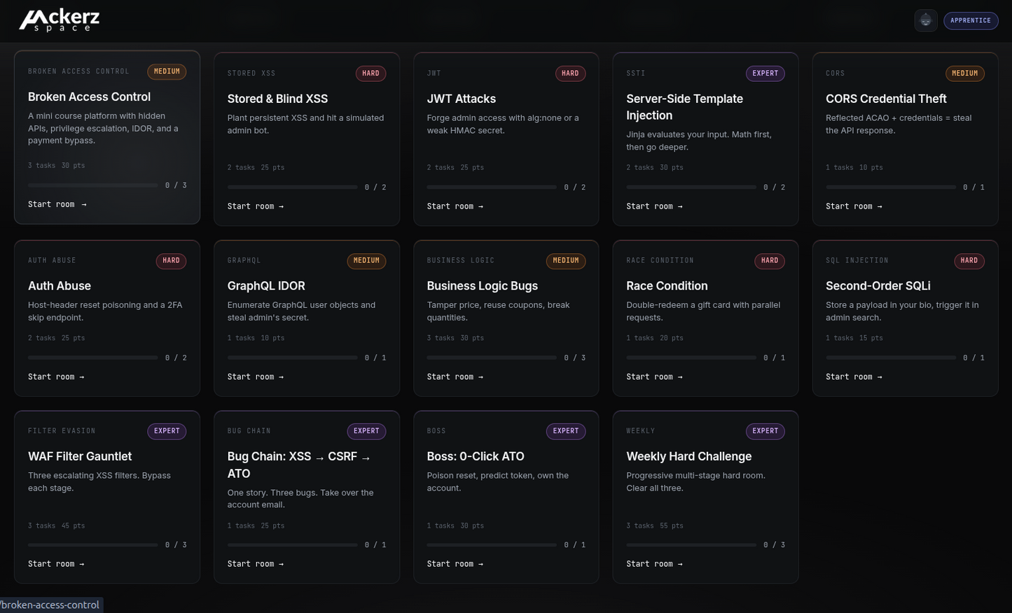Bug Bounty Mastery: Course + Free Labs + AI Hacker + Private Community